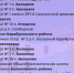 Губернатор анонсировал ремонт двух аткарских школ - Газета Аткарская газета