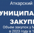 Аткарский район наращивает объем закупок у малого и среднего предпринимательства - Газета Аткарская газета