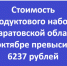 В Саратовской области возросла цена минимального набора продуктов - Газета Аткарский уездЪ