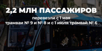 Скоростные саратовские трамваи перевезли более 2 миллионов пассажиров - Газета Аткарская газета